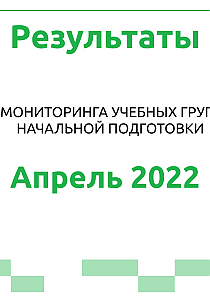 Результаты видеомониторинга Апрель 2022 г