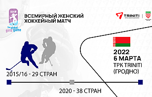Международный праздник женского хоккея – Беларусь впервые примет участие в Global Girls Game