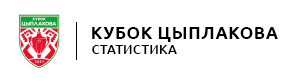 Статистика Кубка Цыплакова